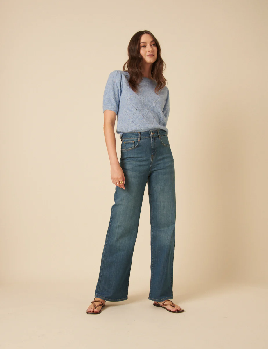 Mid Wash Stretch Wide Leg Jeans - Image 4